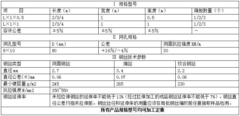 ʯ\WҎ(gu)񅢔